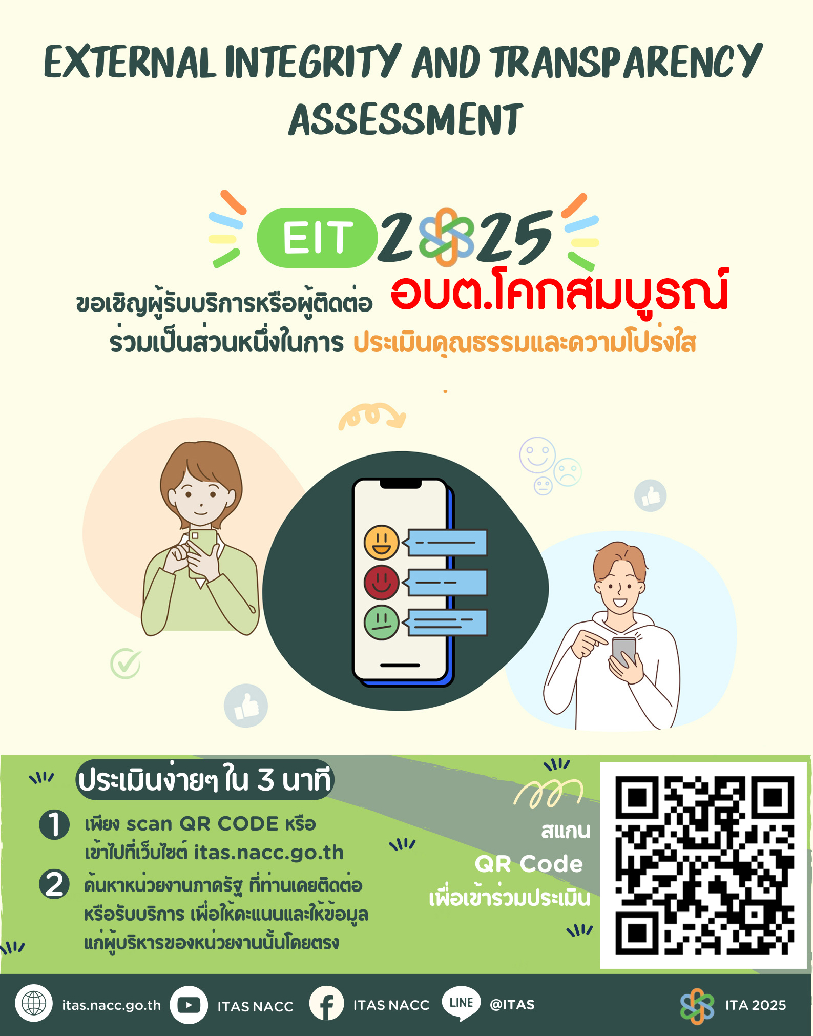 EIT