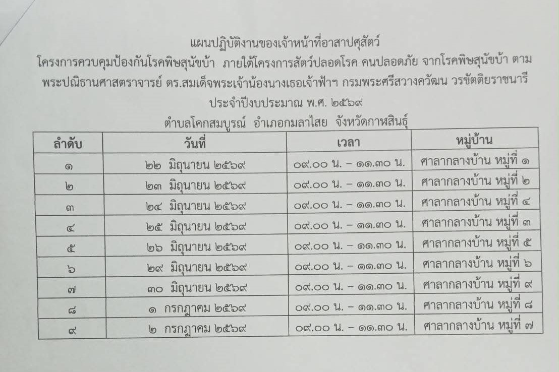 ประชาสัมพันธ์โครงการฉีดวัคซีนป้องกันโรคพิษสุนัขบ้า ประจำปี 2569
